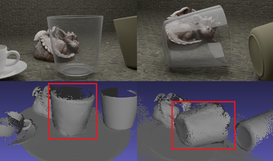 Consistent Depth Prediction for Transparent Object Reconstruction from RGB-D Camera — research illustration